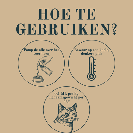 Kapitein Jacob - Zalmolie voor kat - 0,5 liter