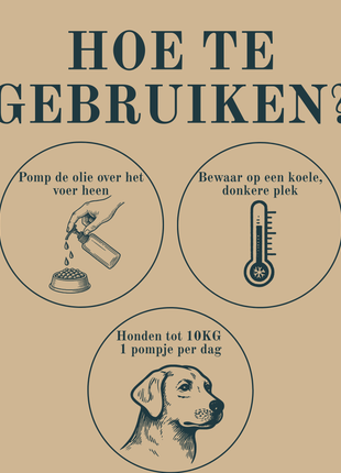 Kapitein Jacob - Salmon oil for dog - 0.5 liter