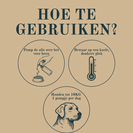 Kapitein Jacob - Zalmolie voor hond - 1 liter