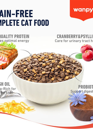 Wanpy - Kattenvoer Tonijn - 1.5 kg (Adult)