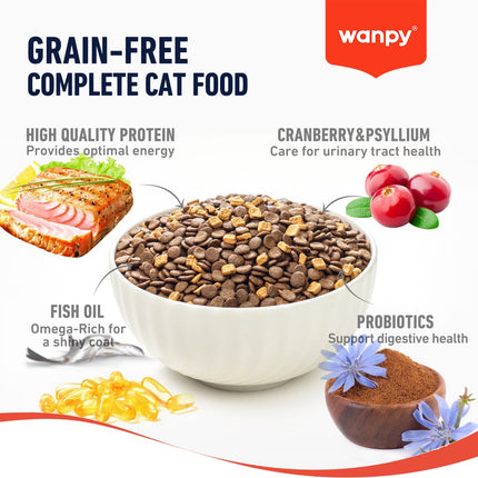 Wanpy - Kattenvoer Tonijn - 1.5 kg (Adult)