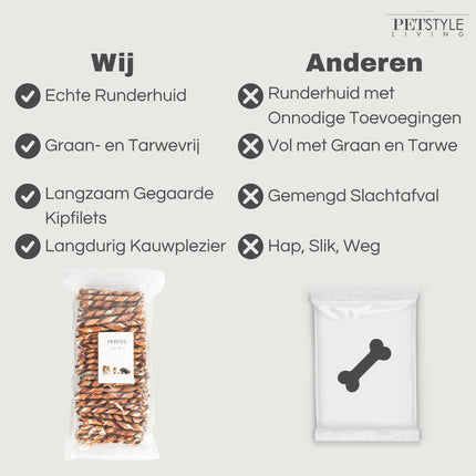 Petstyle Living - Gedraaide Sticks Meerkleurig met Kip & Rund 12.5cm - 100 Stuks