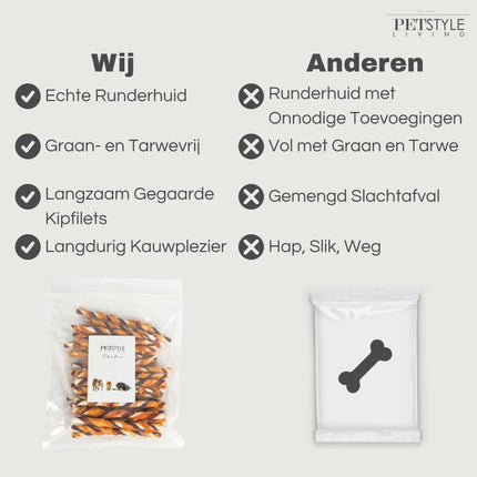 Petstyle Living - Gedraaide Sticks Meerkleurig met Kip & Rund 12.5cm - 30 Stuks