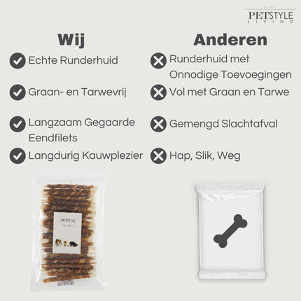 Petstyle Living - Gedraaide Sticks met Eend 12.5cm - 30 Stuks