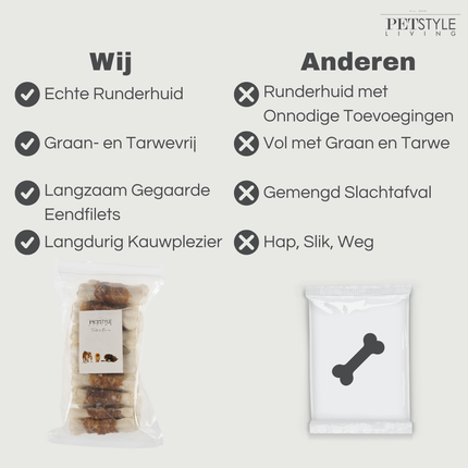 Petstyle Living - Geperste Botten met Eend 10cm - 20 Stuks