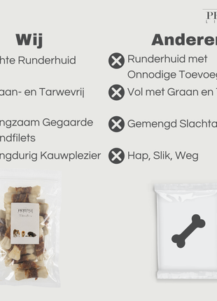 Petstyle Living - Gepresste Knochen mit Entenmotiv, 7,5 cm - 20 Stück