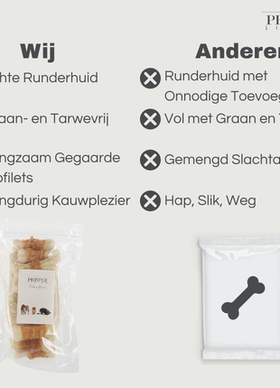 Petstyle Living - Gepresste Knochen mit Hühnchen 10 cm - 20 Stück