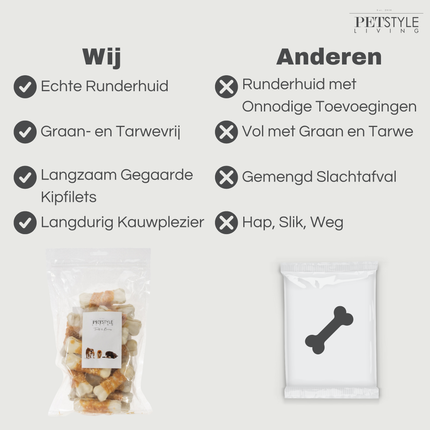 Petstyle Living - Geperste Botten met Kip 7.5cm - 20 Stuks