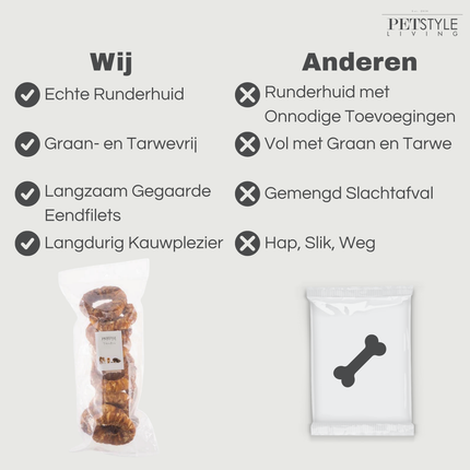 Petstyle Living - Gepofte Ringen met Eend 12,5cm - 10 Stuks