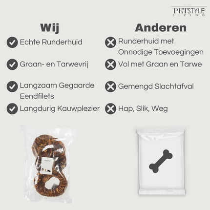 Petstyle Living - Gepofte Ringen met Eend 19cm - 5 Stuks