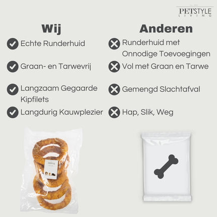 Petstyle Living - Gepofte Ringen met Kip 19cm - 5 Stuks