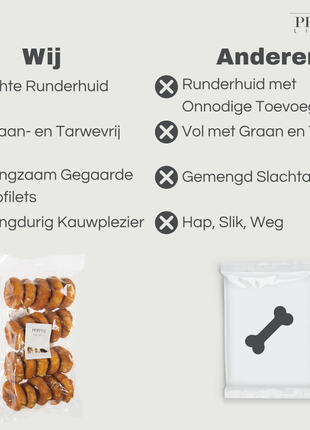 Petstyle Living - Gepofte Ringen met Kip 7,5cm - 20 Stuks