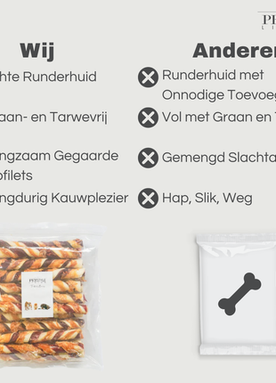 Petstyle Living - Kauwstaven Meerkleurig met Kip & Rund 20cm - 20 Stuks