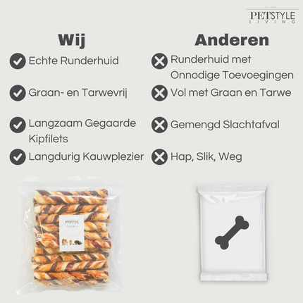 Petstyle Living - Kauwstaven Meerkleurig met Kip & Rund 20cm - 20 Stuks