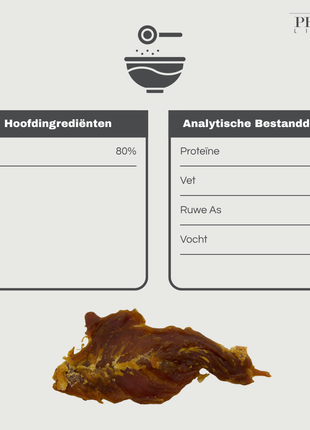 Petstyle Living – Hähnchenfilets – 1 kg