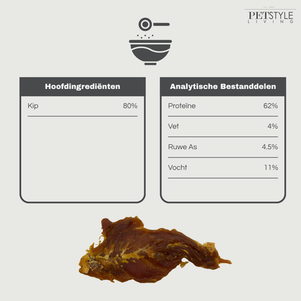 Petstyle Living - Filets de poulet - 1 kg
