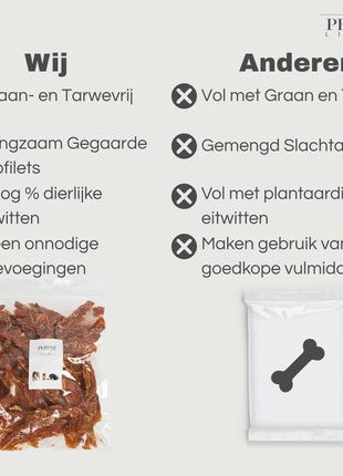 Petstyle Living – Hähnchenfilets – 1 kg