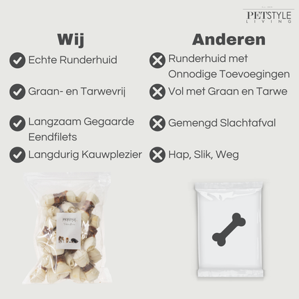 Petstyle Living - Geknoopte Botten met Eend 11cm - 20 Stuks
