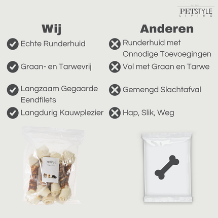 Petstyle Living - Geknoopte Botten met Eend 21cm - 6 Stuks