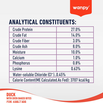Wanpy - Hondenvoer Eend 1.5 kg (Adult)