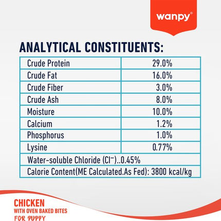 Wanpy - Hondenvoer Kip - 1.5 kg (Puppy)