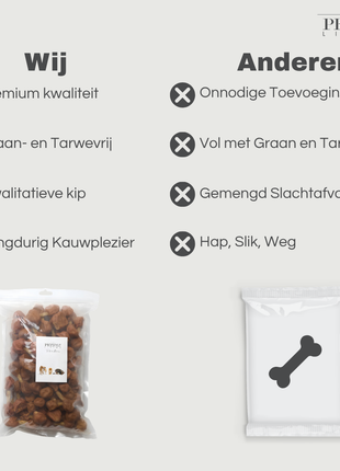Petstyle Living - Haltères - 1 kg