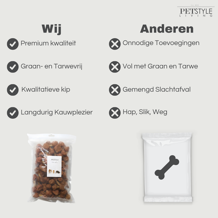 Petstyle Living – Hanteln – 1 kg